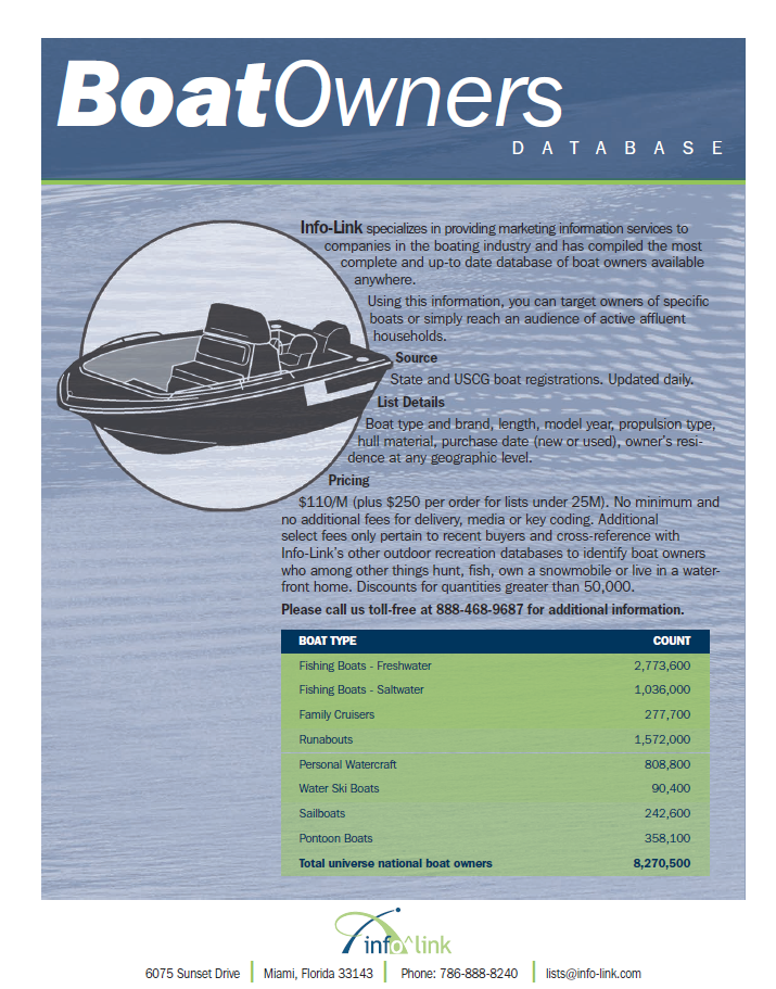 BoatOwnersPreview