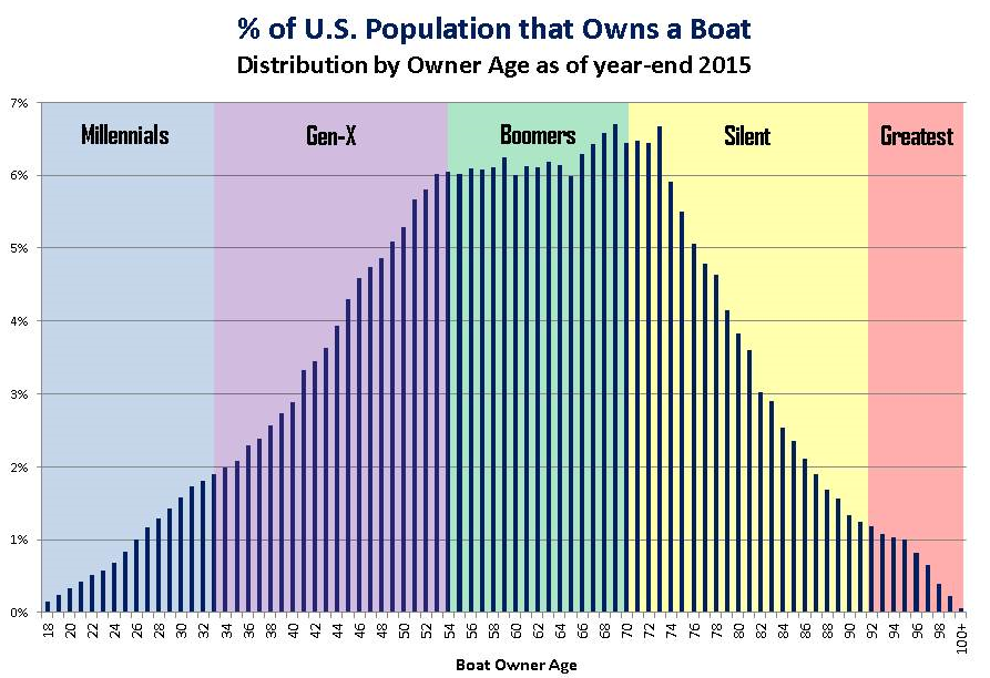 U.S. Fleet InfoLink Technologies Inc.